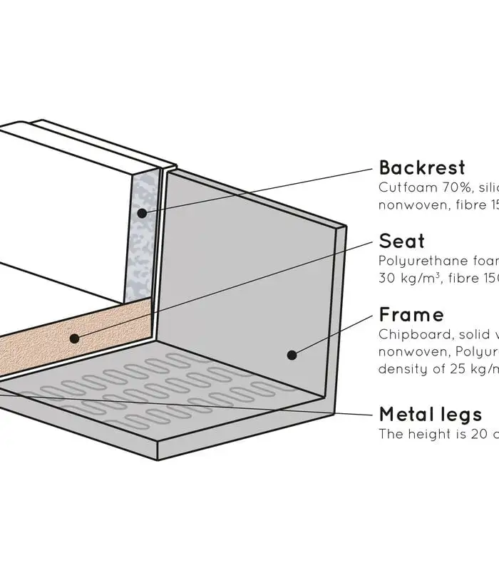 BePureHome Rodeo Fauteuil - Velvet - Honing Geel - 85x105x86 - Image 3